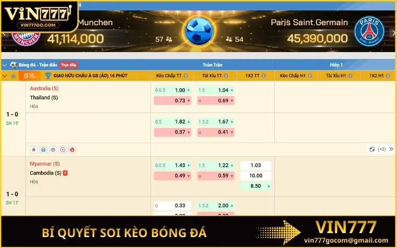 Bí Quyết Soi Kèo Bóng Đá