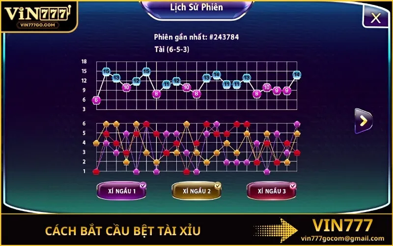 Cách Bắt Cầu Bệt Tài Xỉu