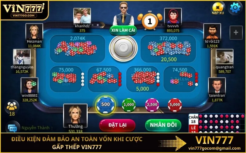 Điều kiện đảm bảo an toàn vốn khi cược gấp thếp Vin777