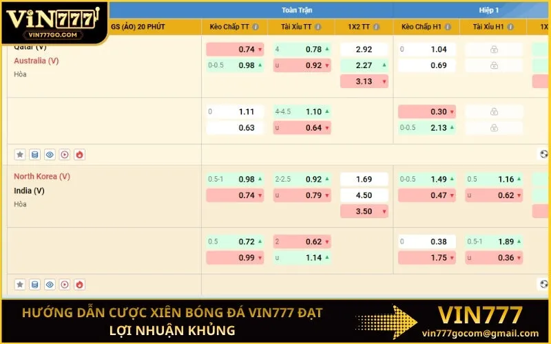Hướng dẫn cược xiên bóng đá Vin777 đạt lợi nhuận khủng