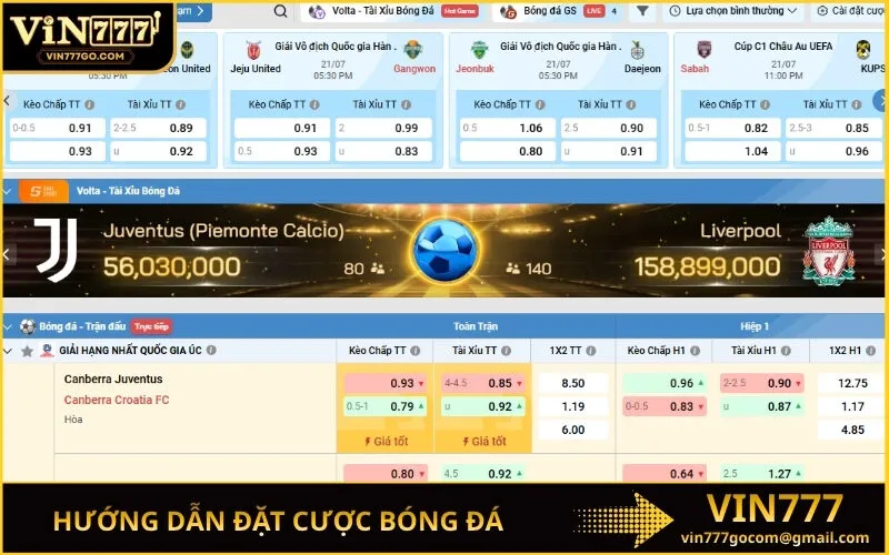 Hướng Dẫn Đặt Cược Bóng Đá