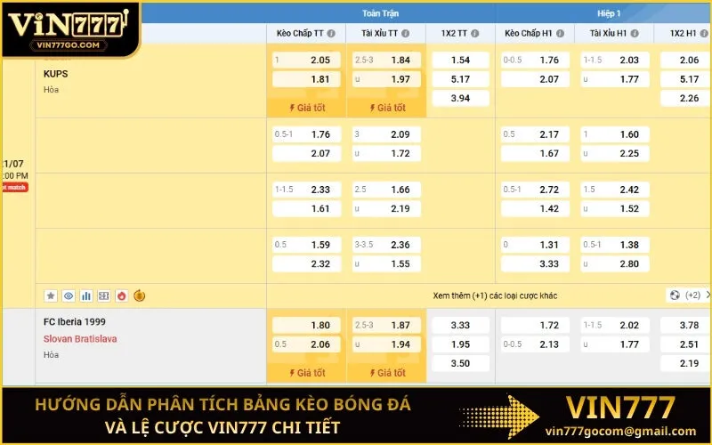Hướng dẫn phân tích bảng kèo bóng đá và lệ cược Vin777 chi tiết