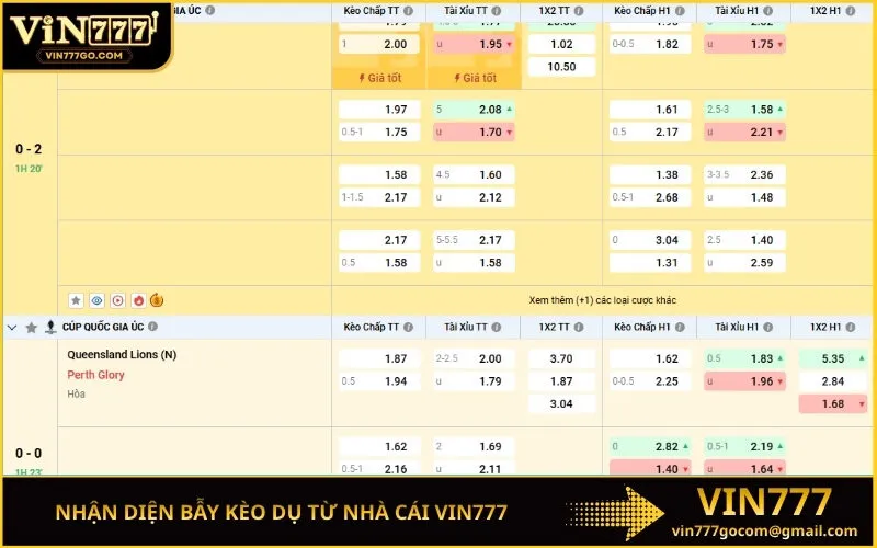 Nhận diện bẫy kèo dụ từ nhà cái Vin777